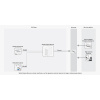 SIGMA - WEB-Server für Solartracker w LAN, RS485, DIN rail – Bild 2